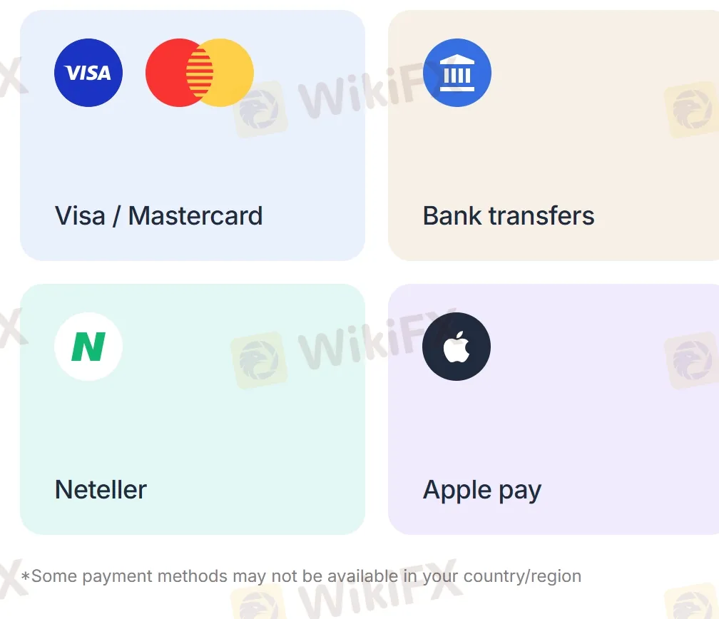 Payment options