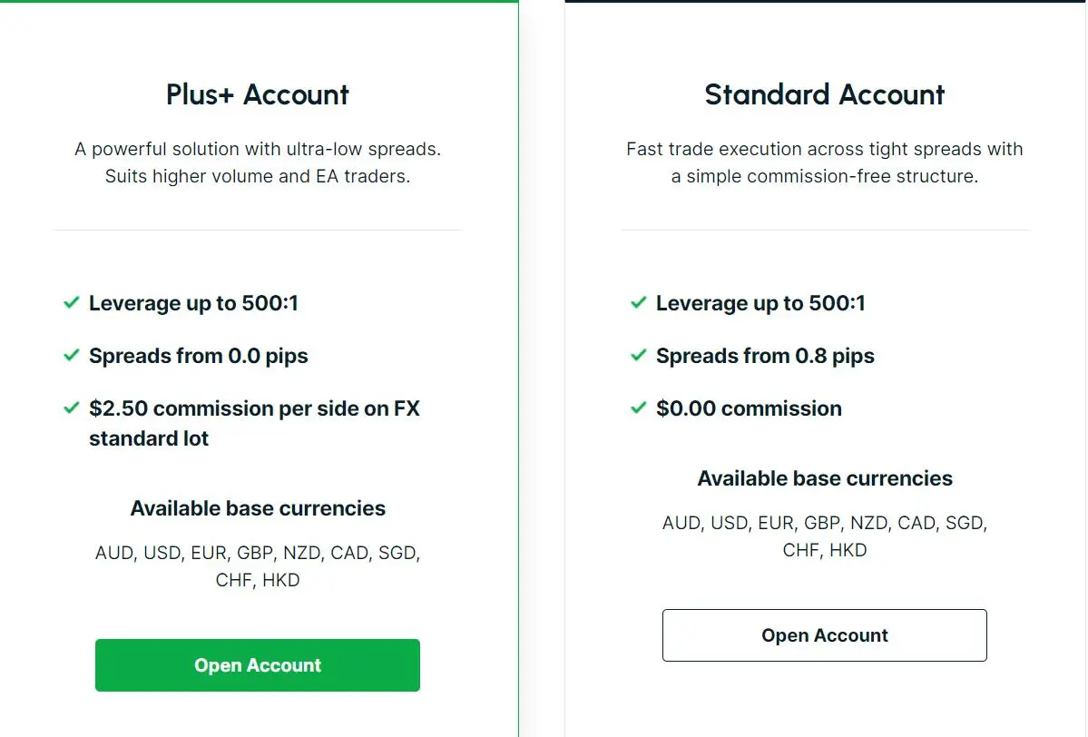 Account Types Account Types