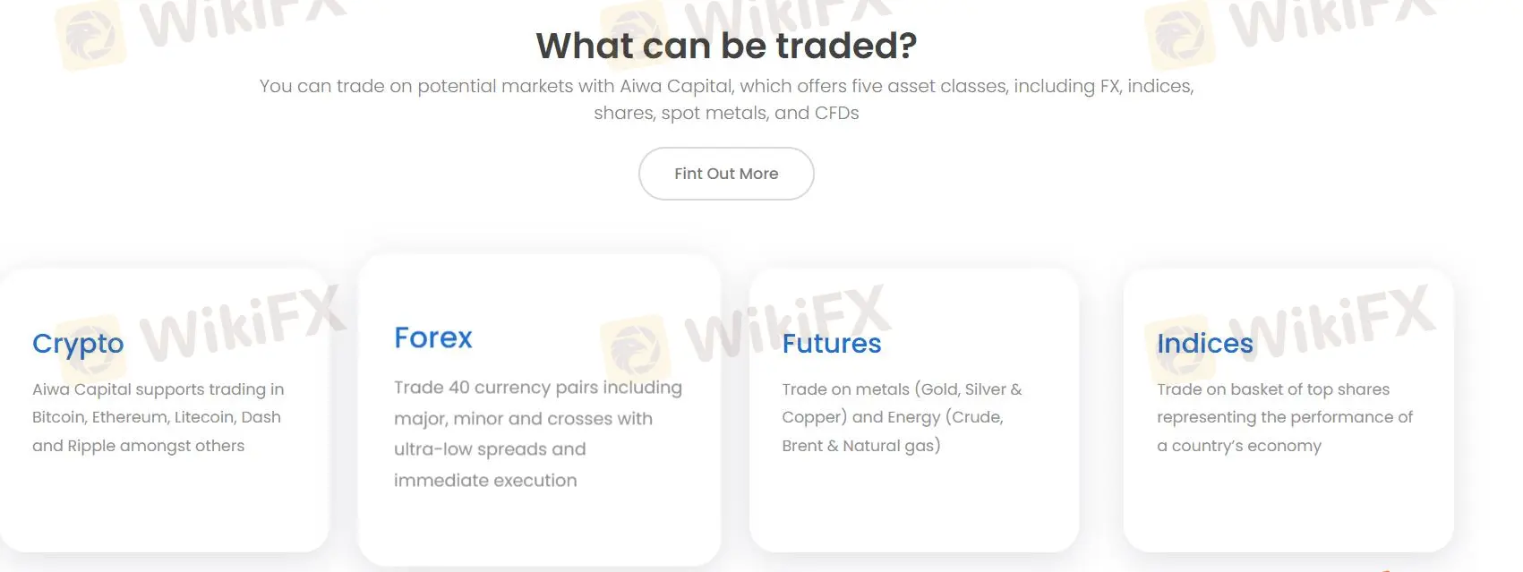 Que puis-je négocier sur Aiwa Capital?