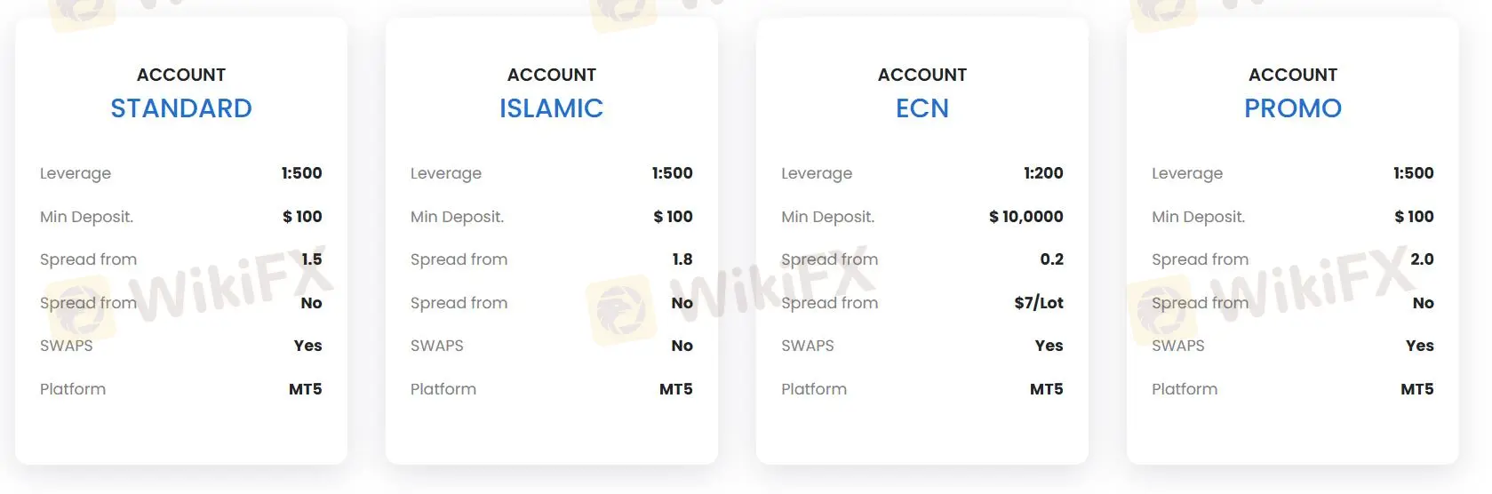 أنواع الحسابات