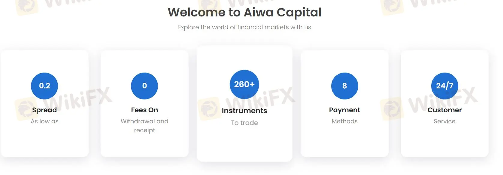 Frais Aiwa Capital