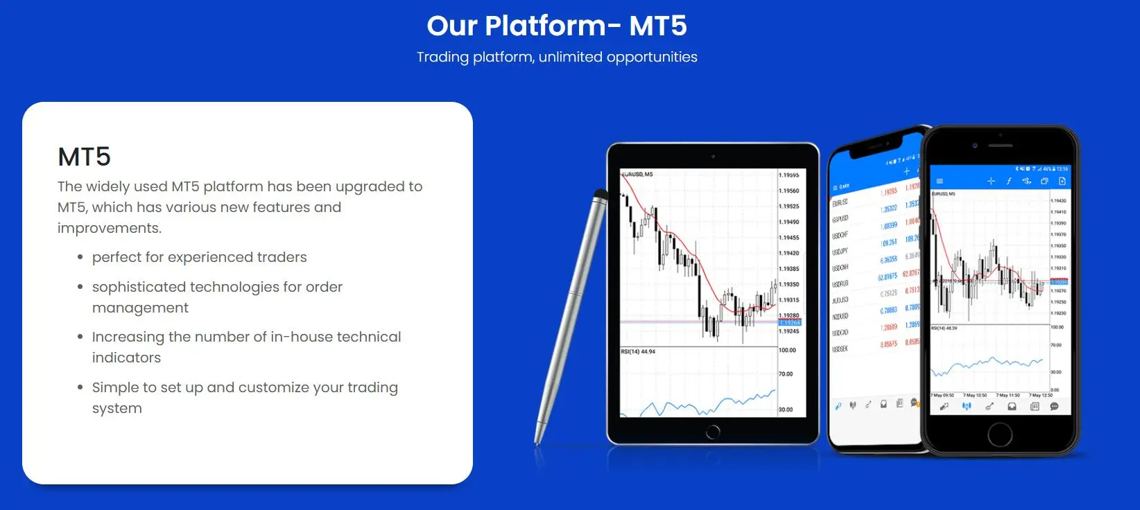 Handelsplattform