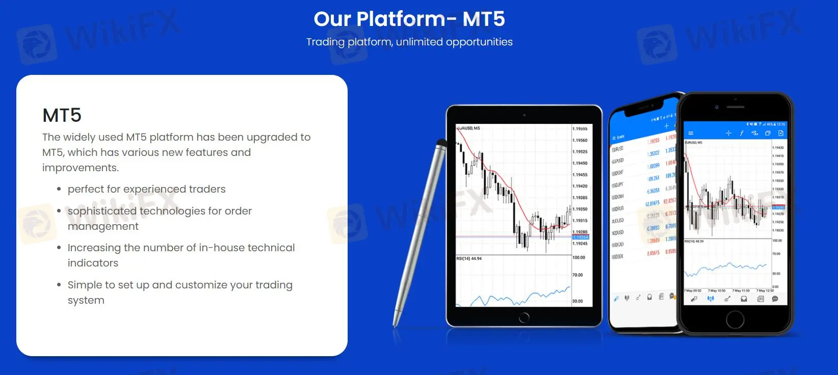 Plateforme de trading