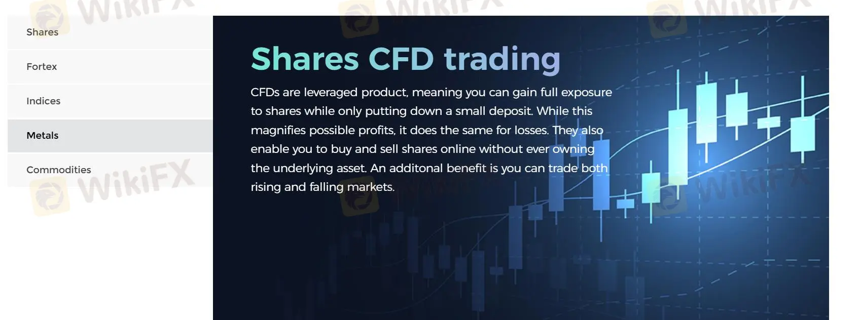 What Can I Trade on Littlebee? What Can I Trade on Littlebee?