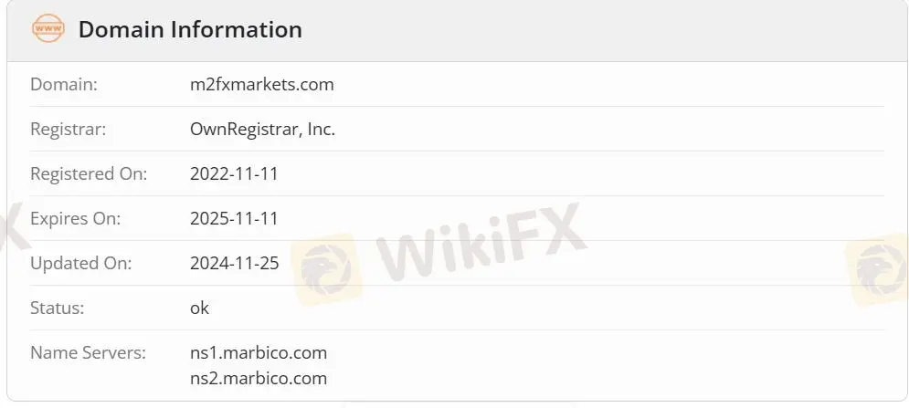 Totoo ba ang M2FXMarkets?