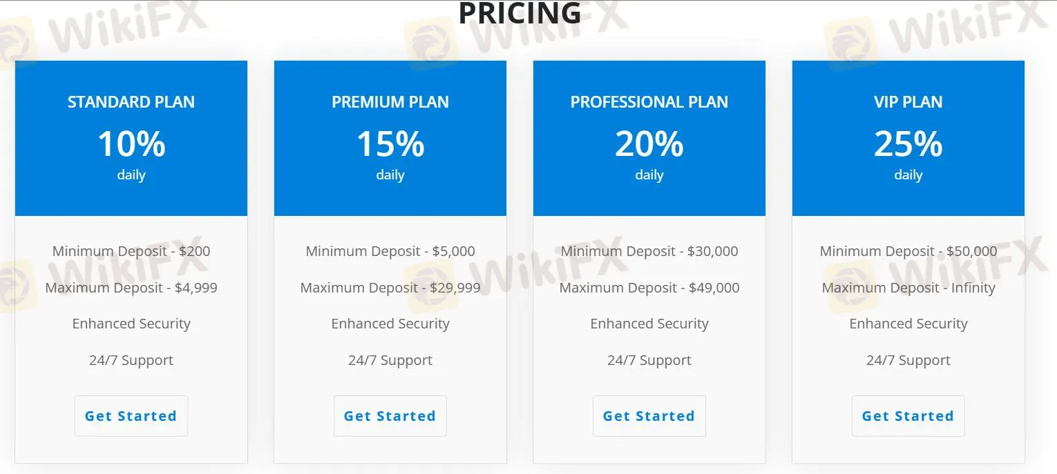 Pricing