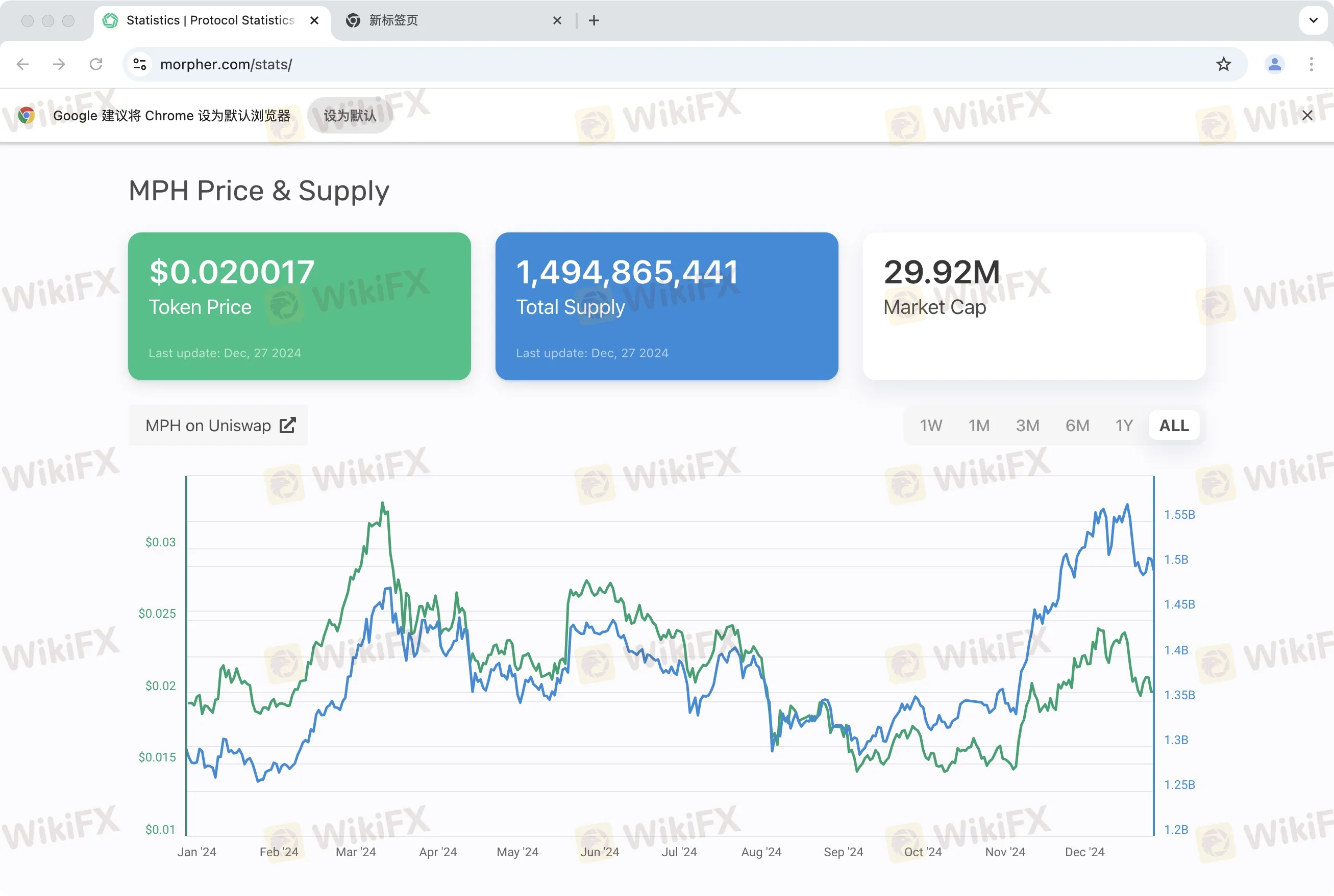 What Can I Trade on Morpher? What Can I Trade on Morpher?