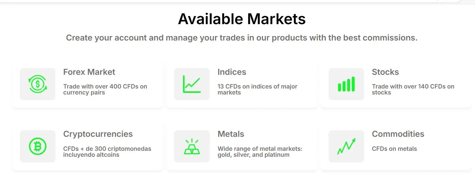 Apa yang Dapat Saya Perdagangkan di Tenoris FX? Apa yang Dapat Saya Perdagangkan di Tenoris FX?