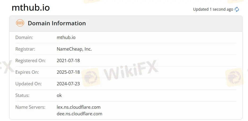 Is MTHUB Legit?