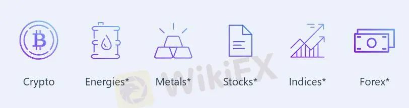 What Can I Trade on MTHUB?