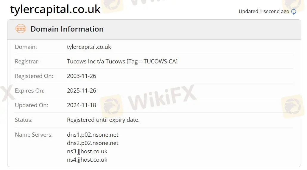 Is Tyler Capital Legit?