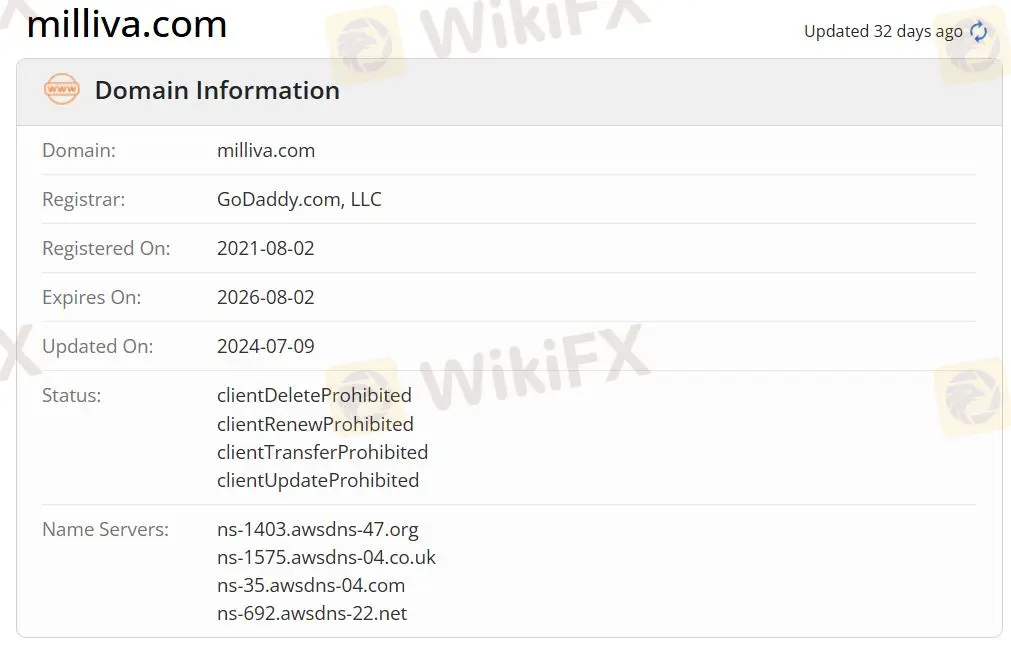 Is Milliva Legit?