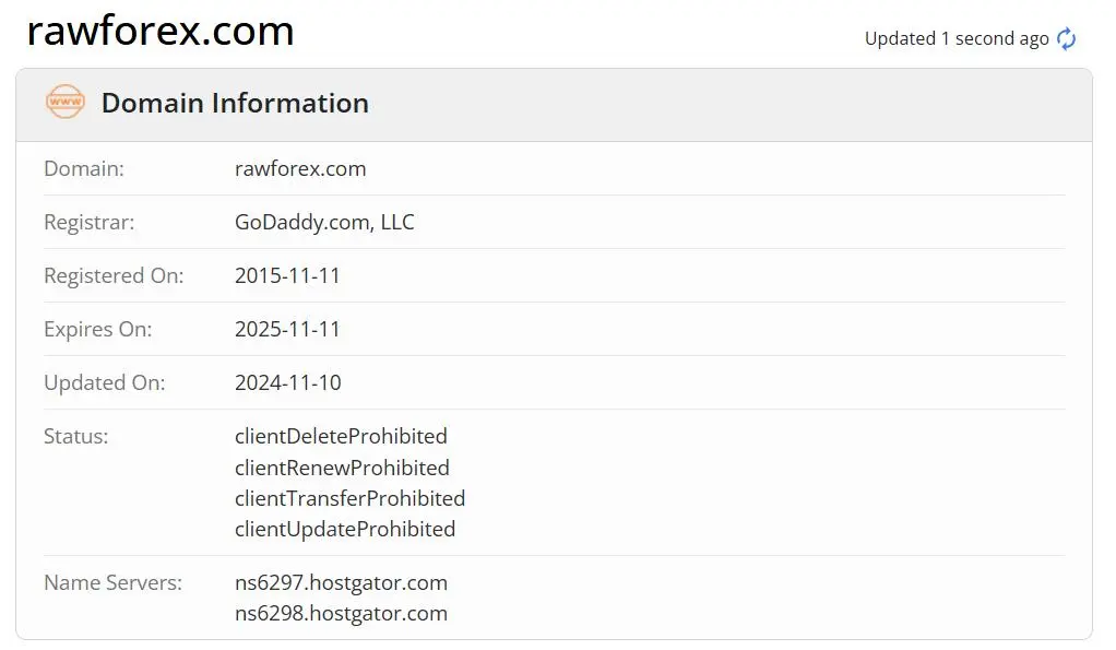 Ist Raw Forex legitim? Ist Raw Forex legitim?