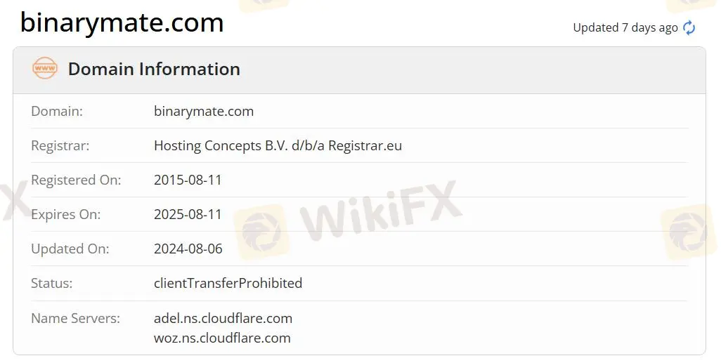 Is Binarymate Legit?