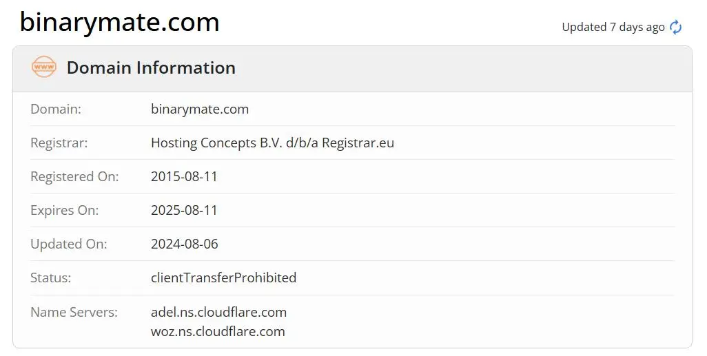 Is Binarymate Legit?