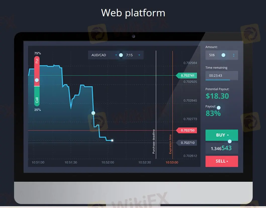 Plateforme de trading