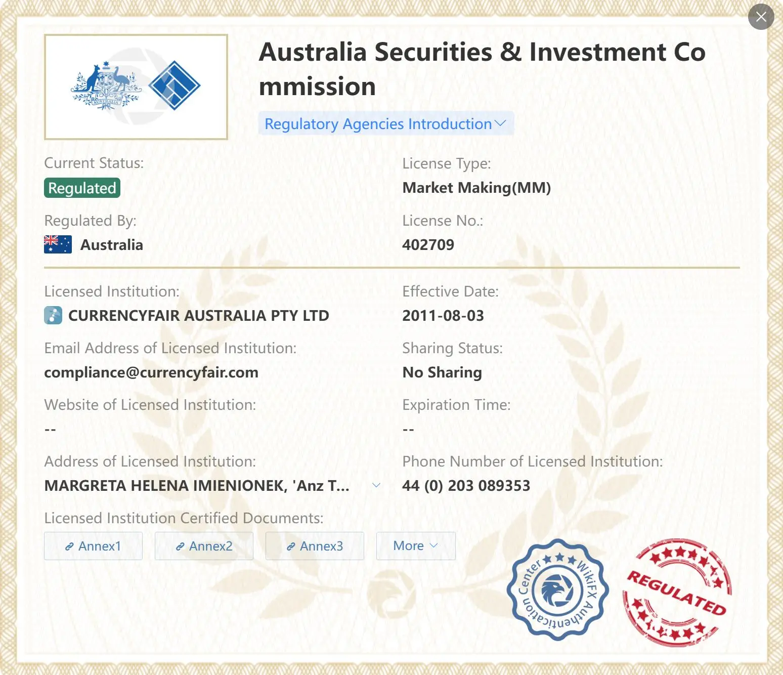 Regulated by ASIC Regulated by ASIC