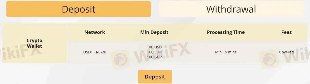 Deposit Deposit