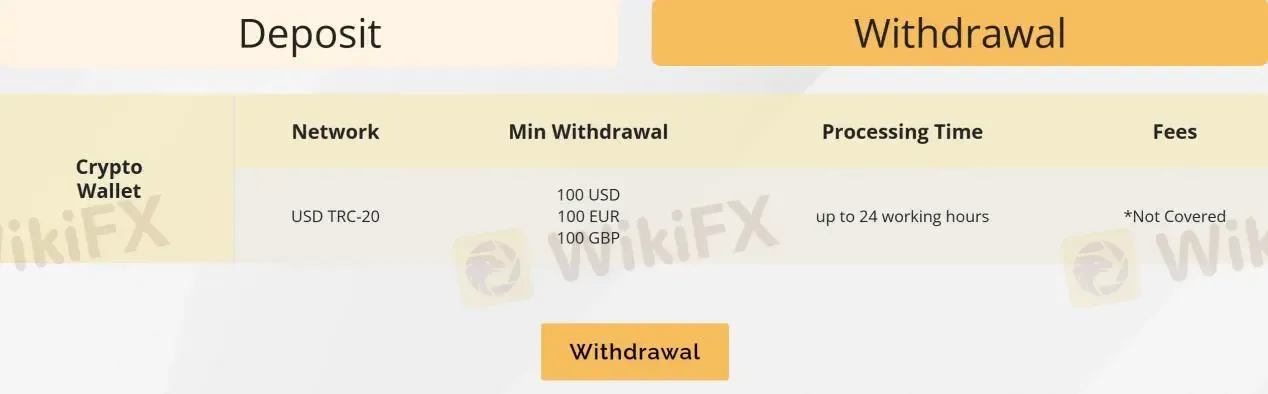 Withdrawal Withdrawal