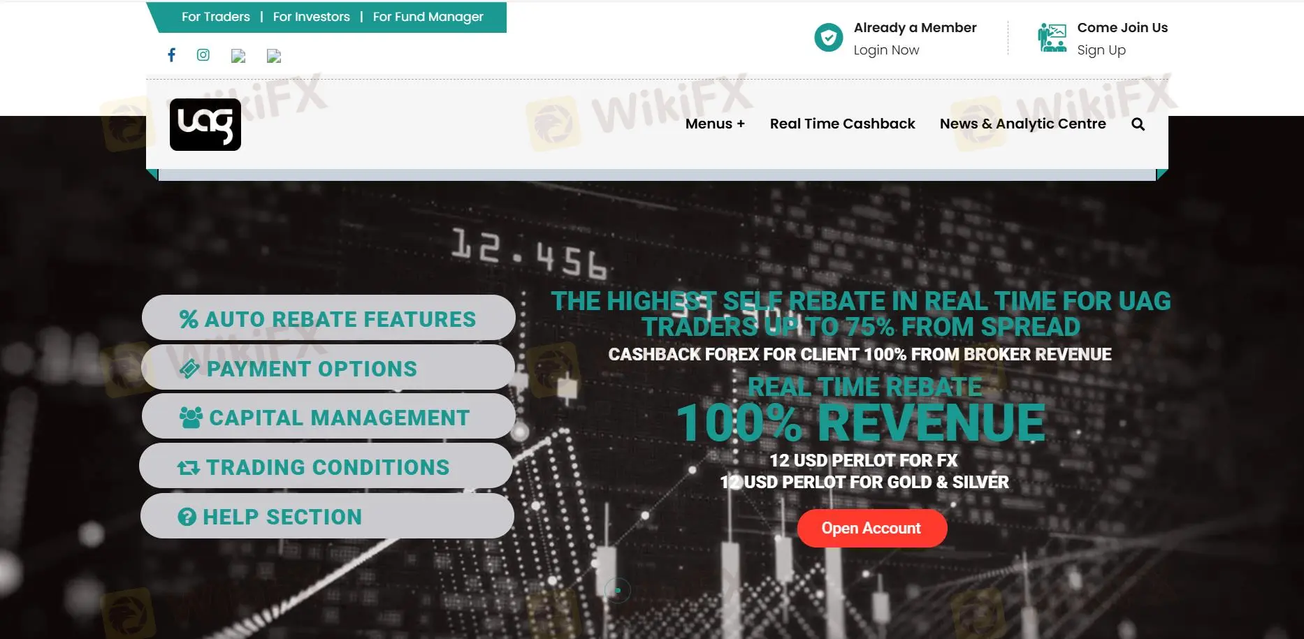 UAG TRADE ASIA जानकारी UAG TRADE ASIA जानकारी