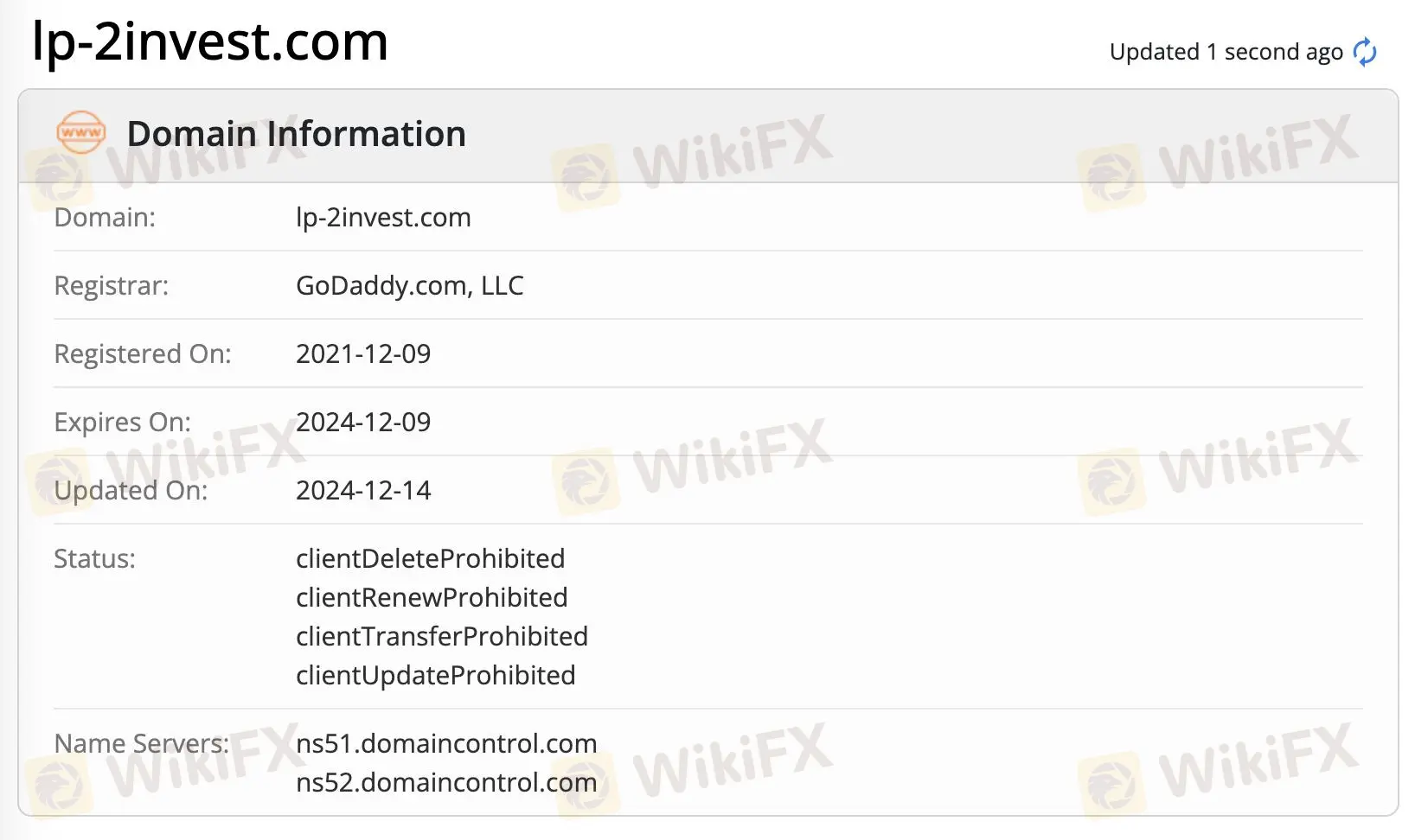 Domain information Domain information