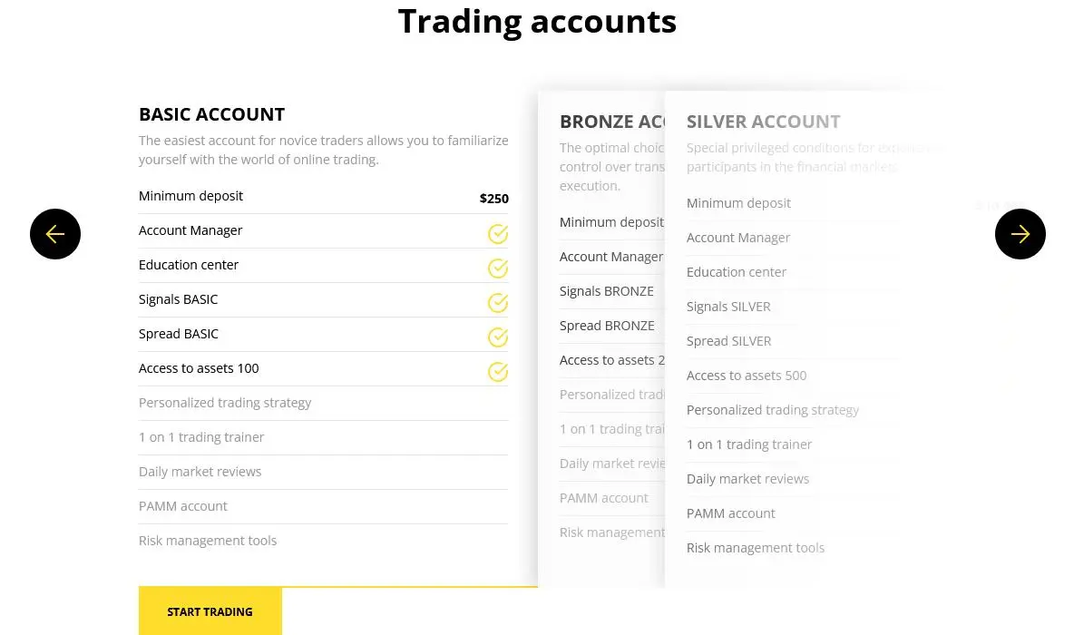 Account comparison Account comparison