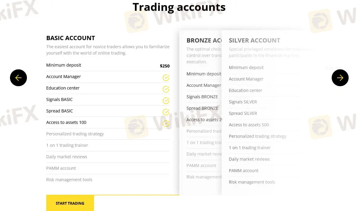 Account comparison