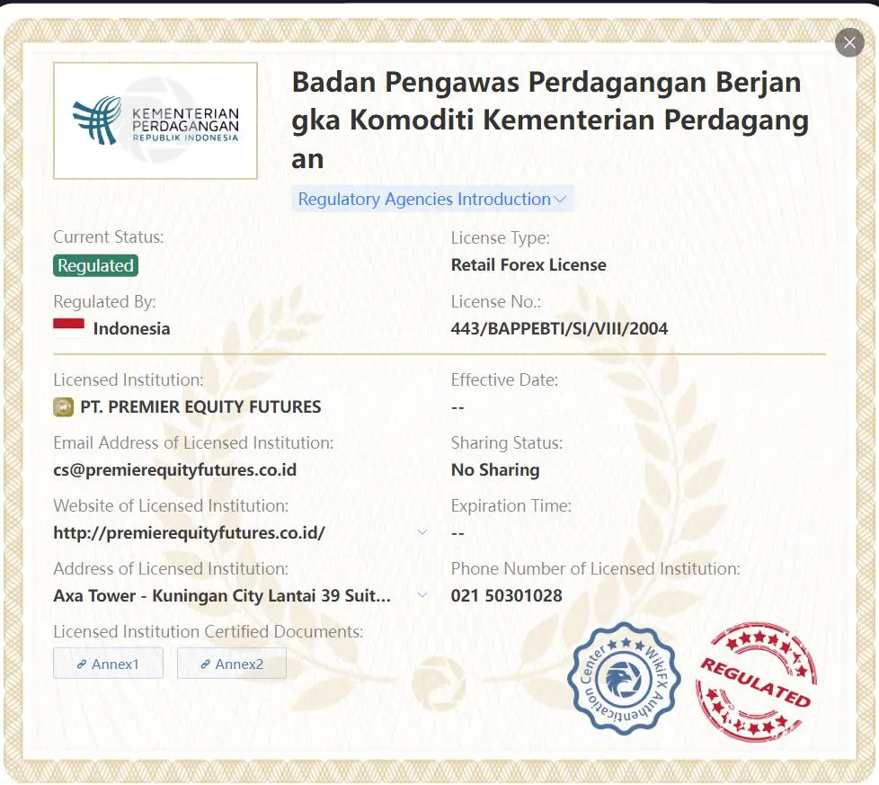 Diatur oleh BAPPEBTI