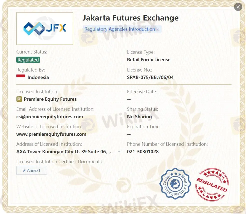 Regulated by JFX