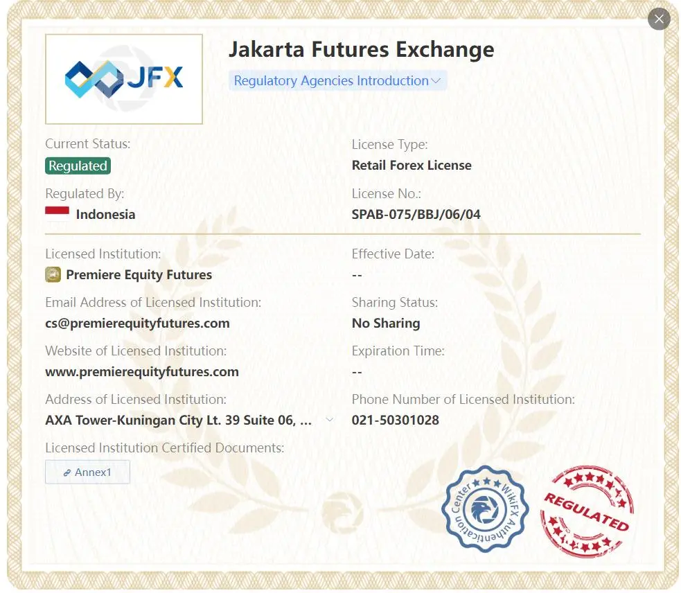 Diatur oleh JFX