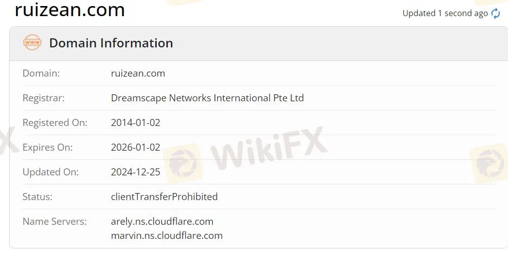 Informasi Domain