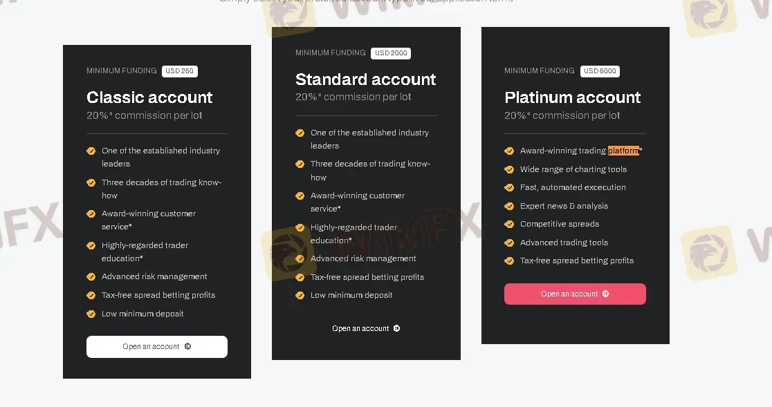 Account comparison 1