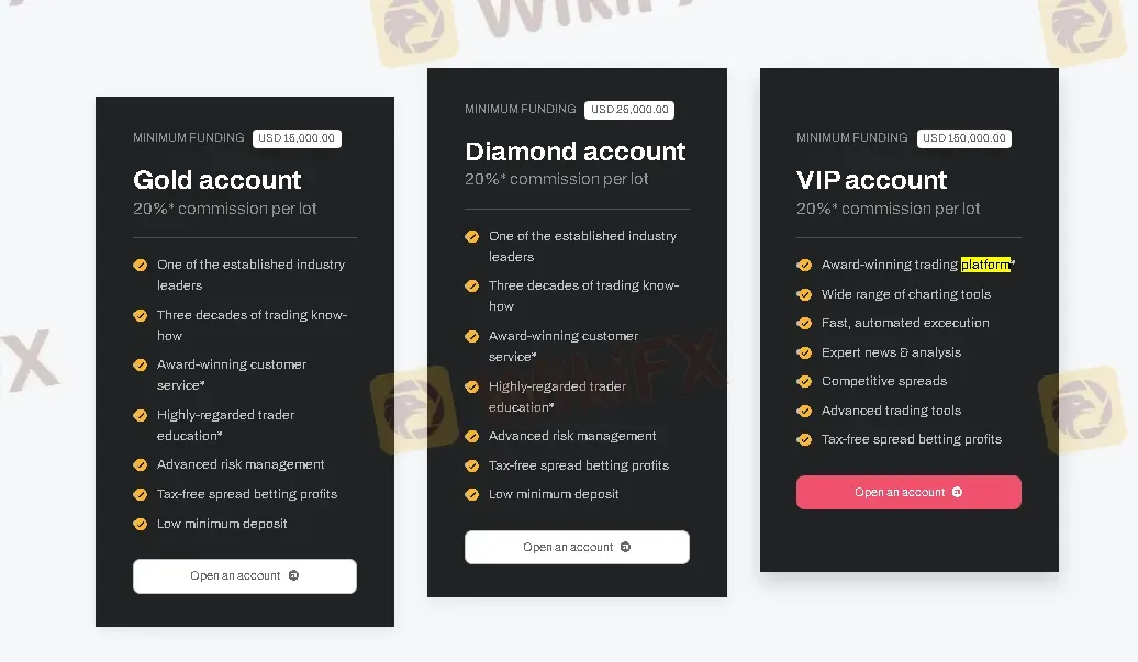 Account comparison 2