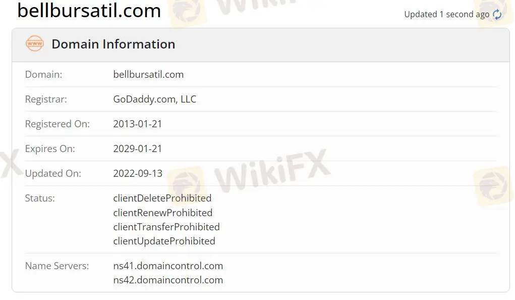 Domäneninformationen