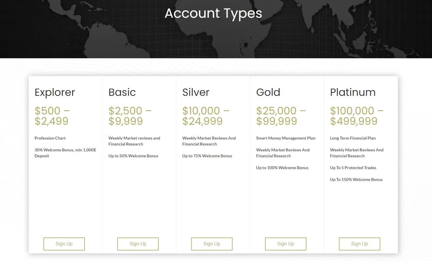 Account comparison Account comparison
