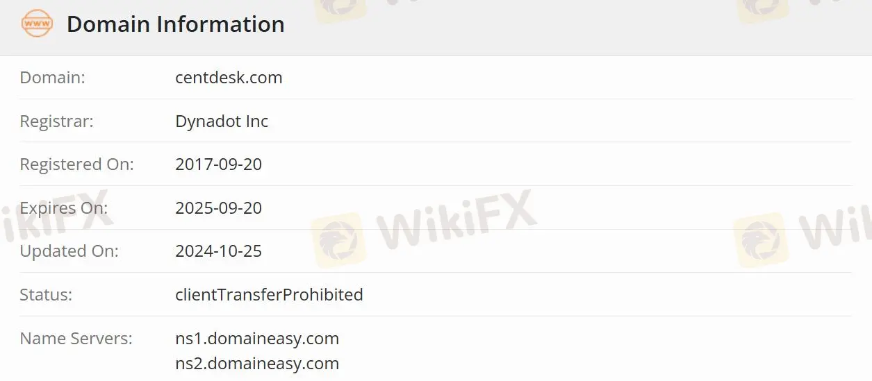 Is CentDesk Legit?