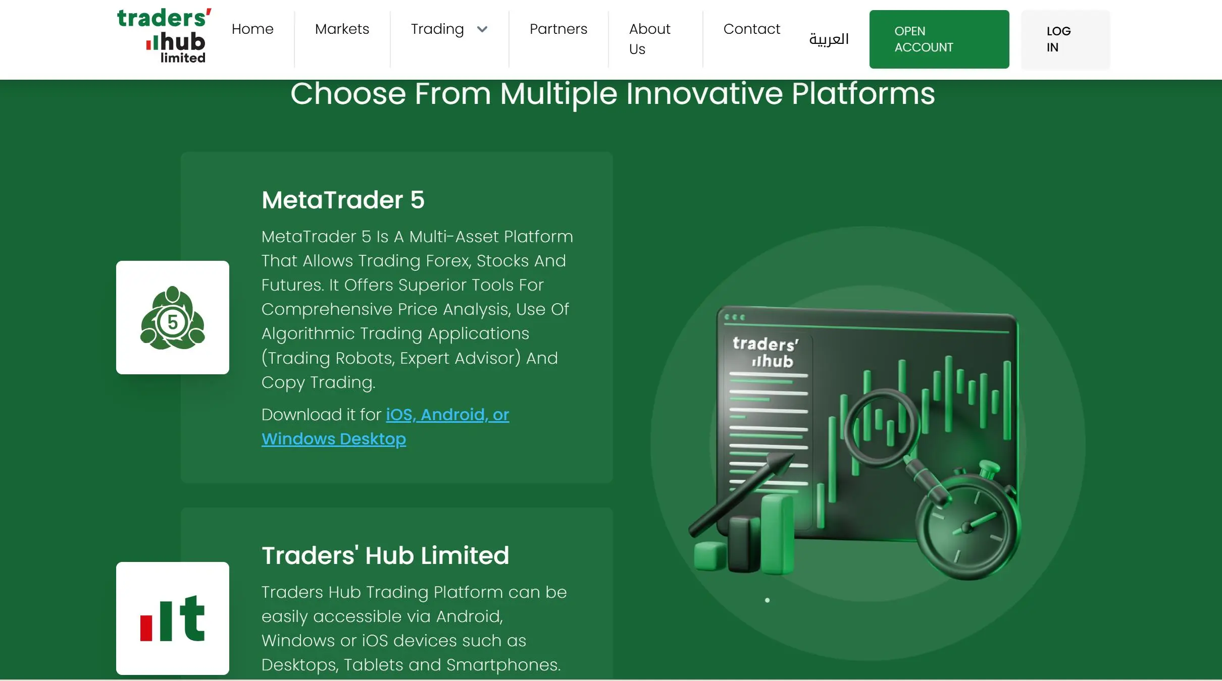 MT5 y Traders' Hub MT5 y Traders' Hub