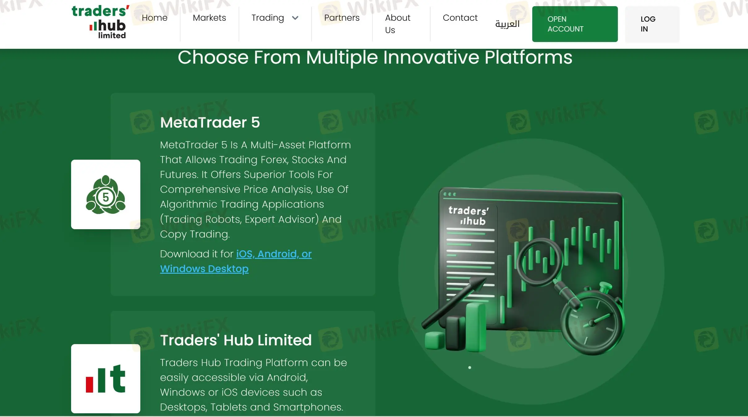 MT5 and Traders' Hub