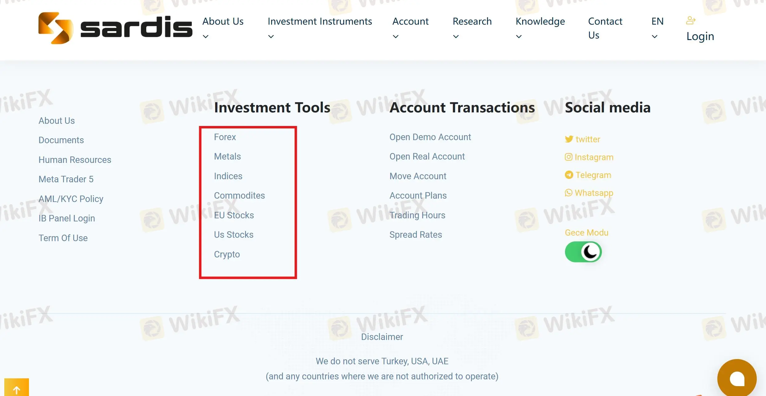 What Can I Trade on Sardis Global?