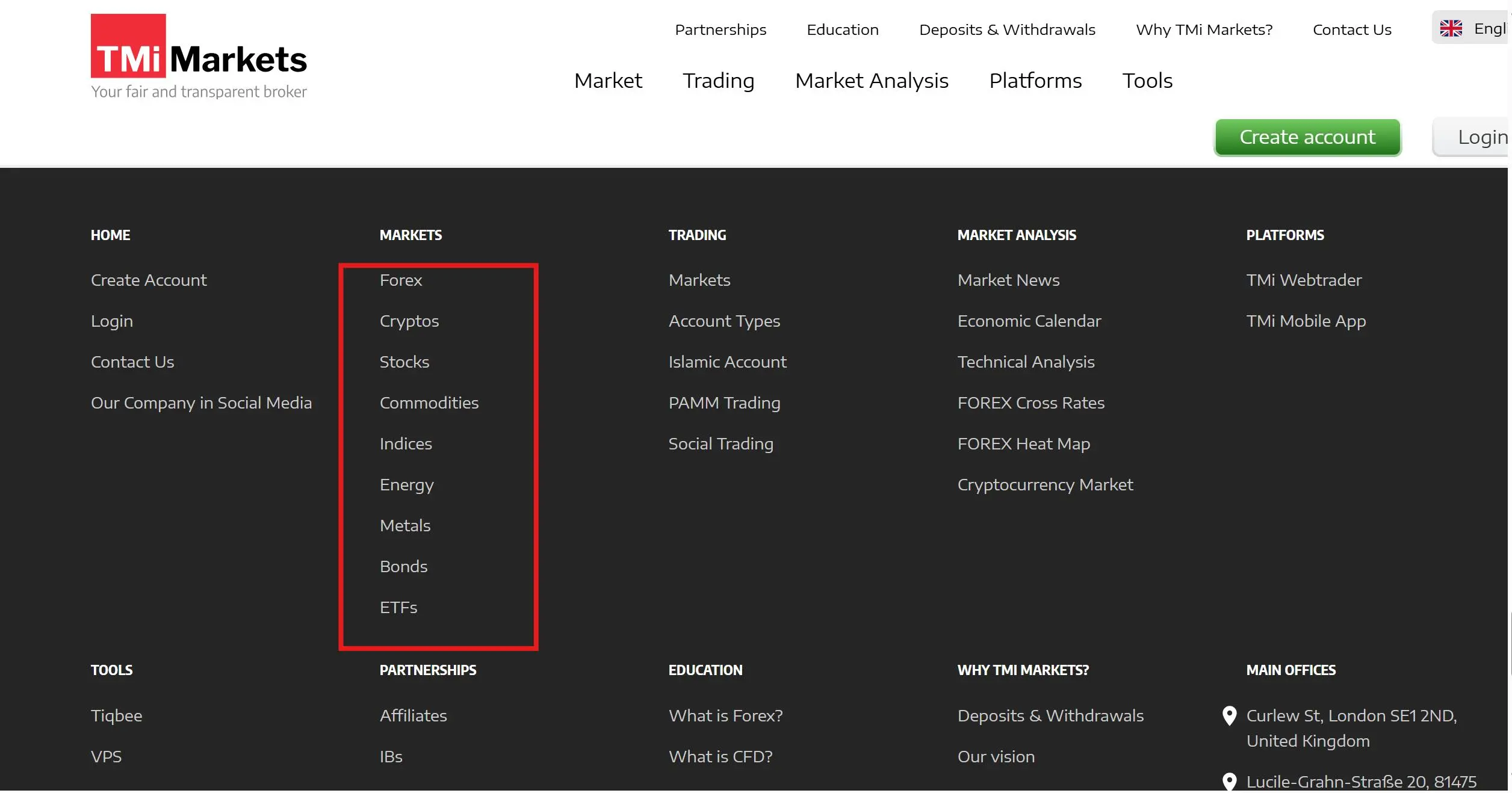 Domain information What Can I Trade on TMi Markets?