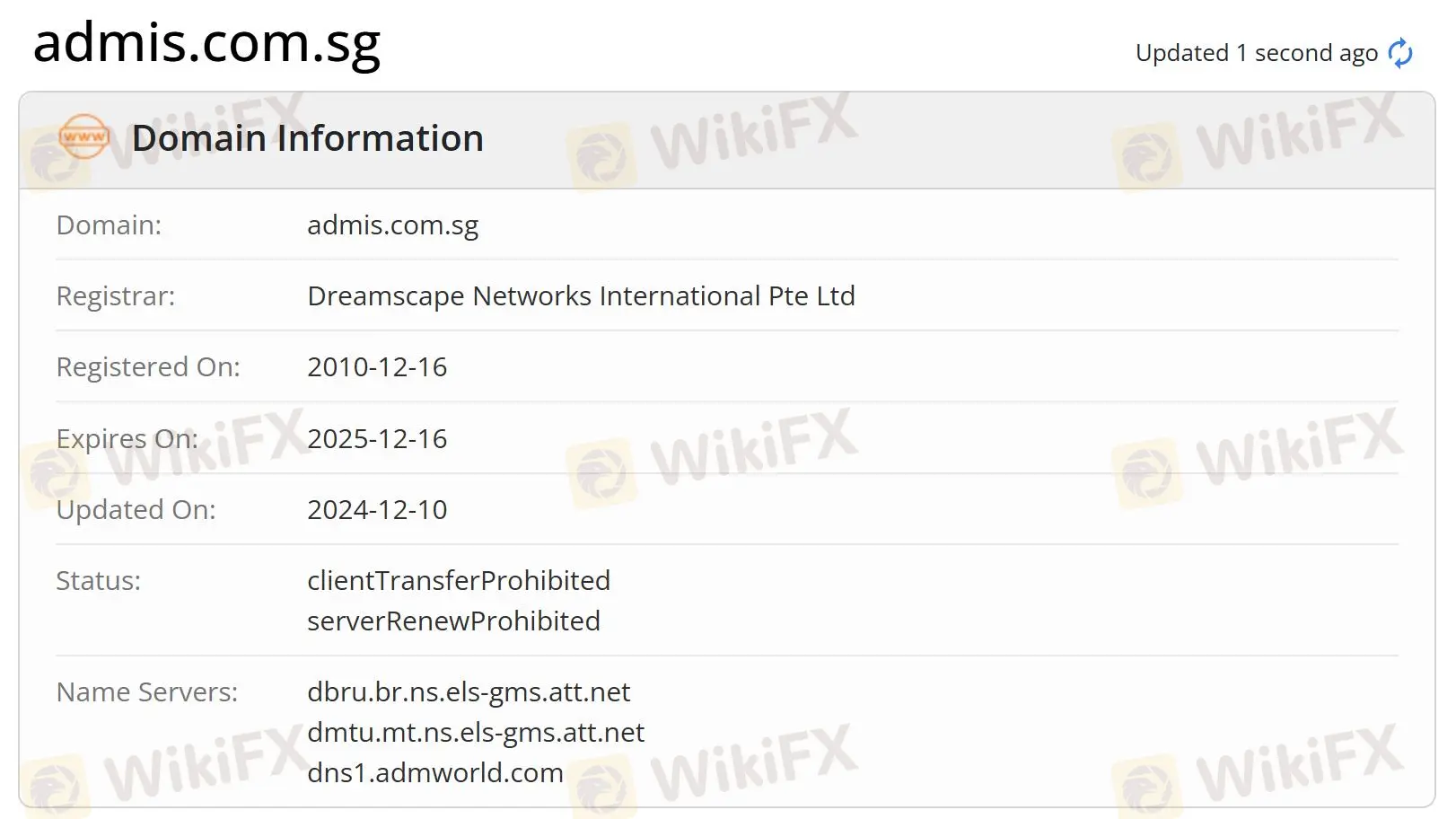 ข้อมูลโดเมน ข้อมูลโดเมน