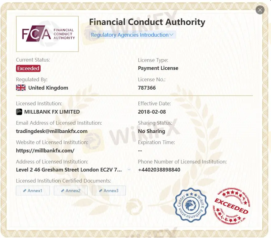 هل ميلبانك شرعي أم لا؟