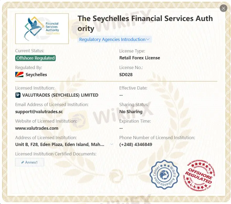 Является ли Valutrades легитимным?