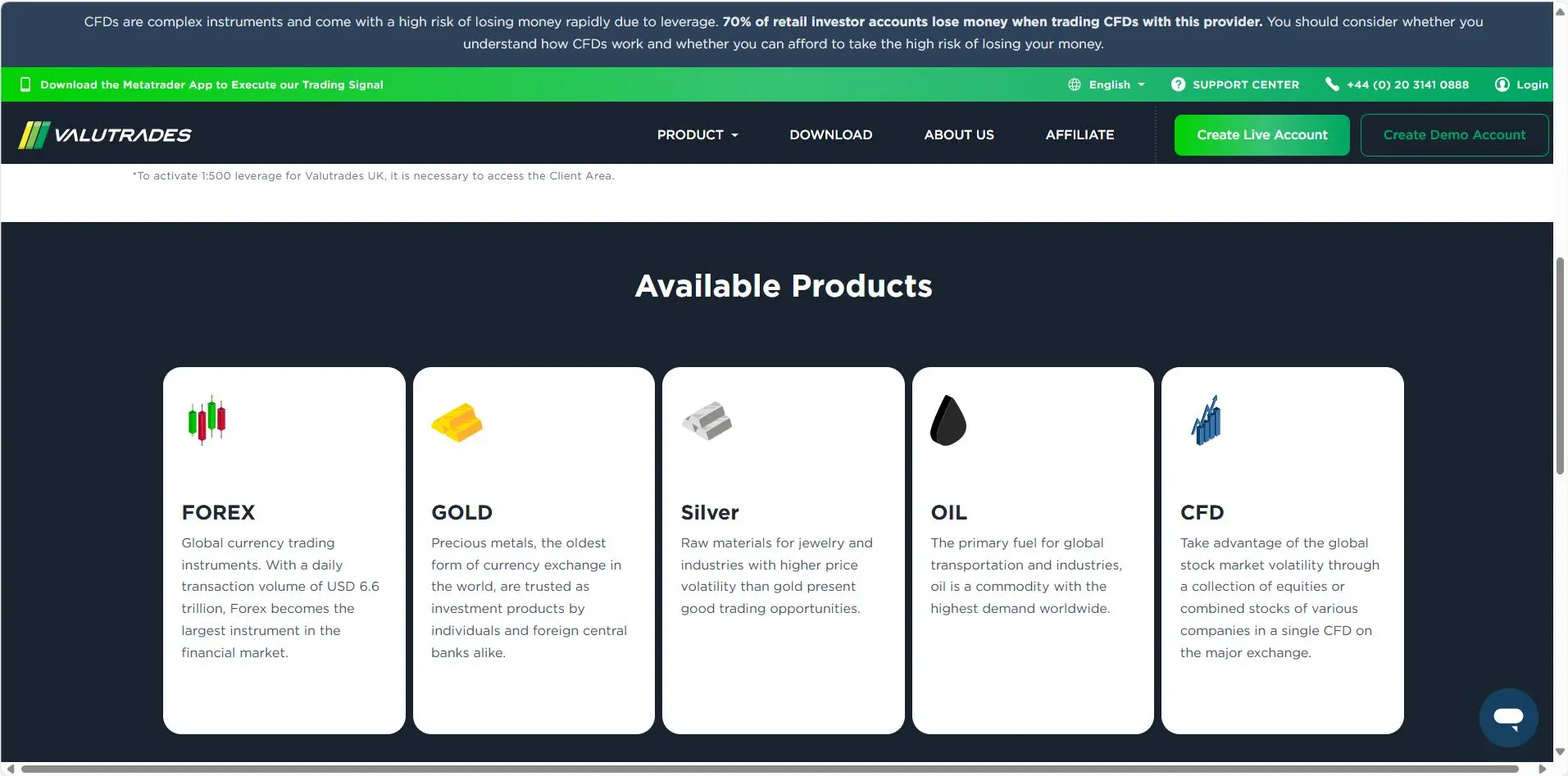 What Can I Trade on Valutrades? What Can I Trade on Valutrades?