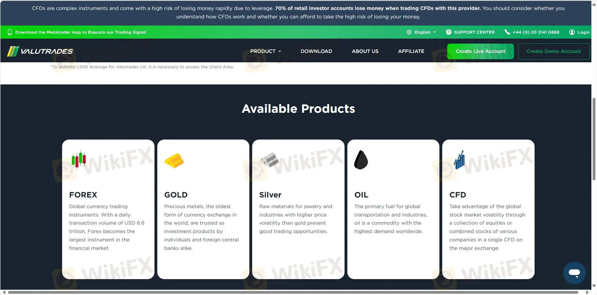 Что я могу торговать на Valutrades?