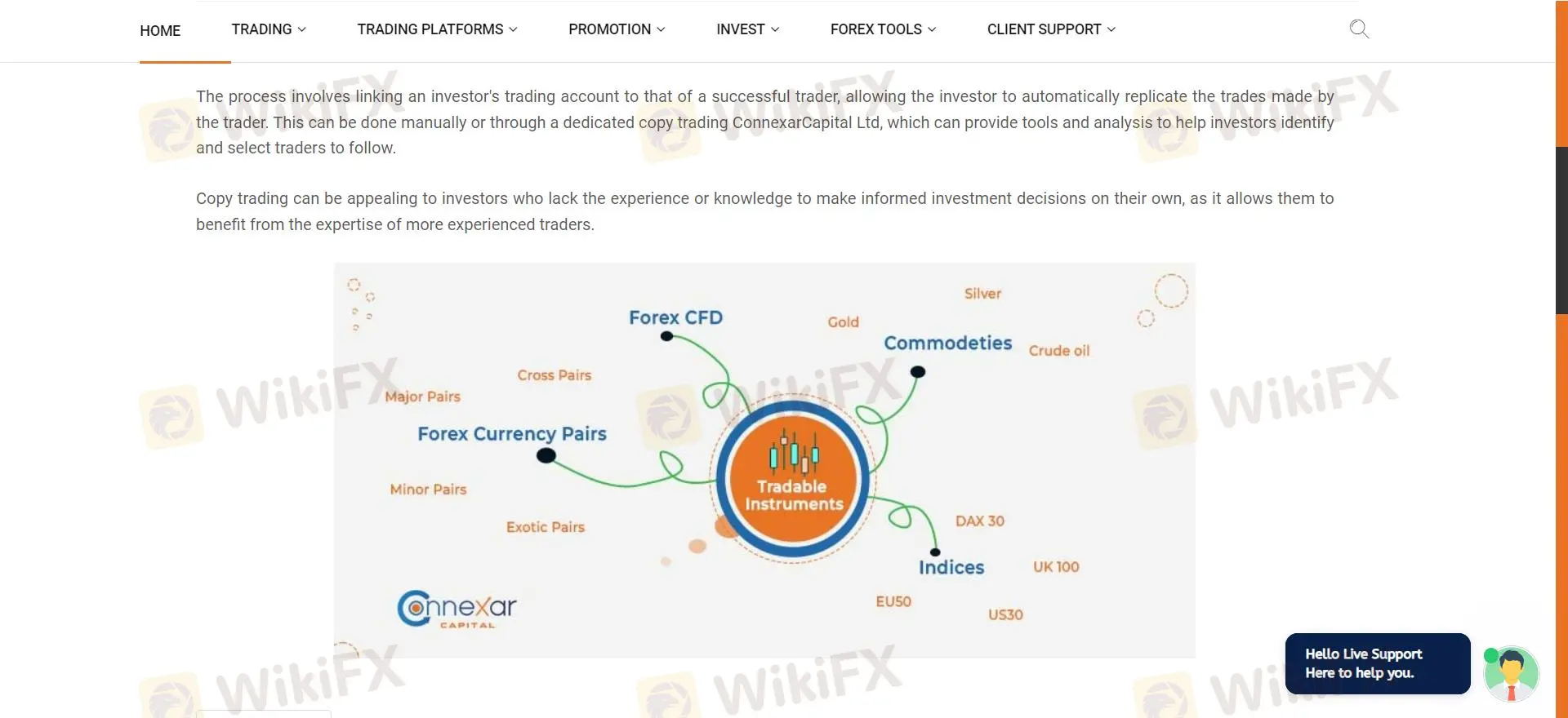 Apa yang Bisa Saya Perdagangkan di Connexar Capital?