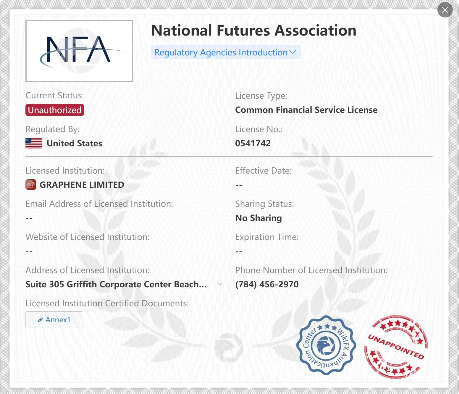 ใบอนุญาต NFA ที่ไม่ได้รับอนุญาต