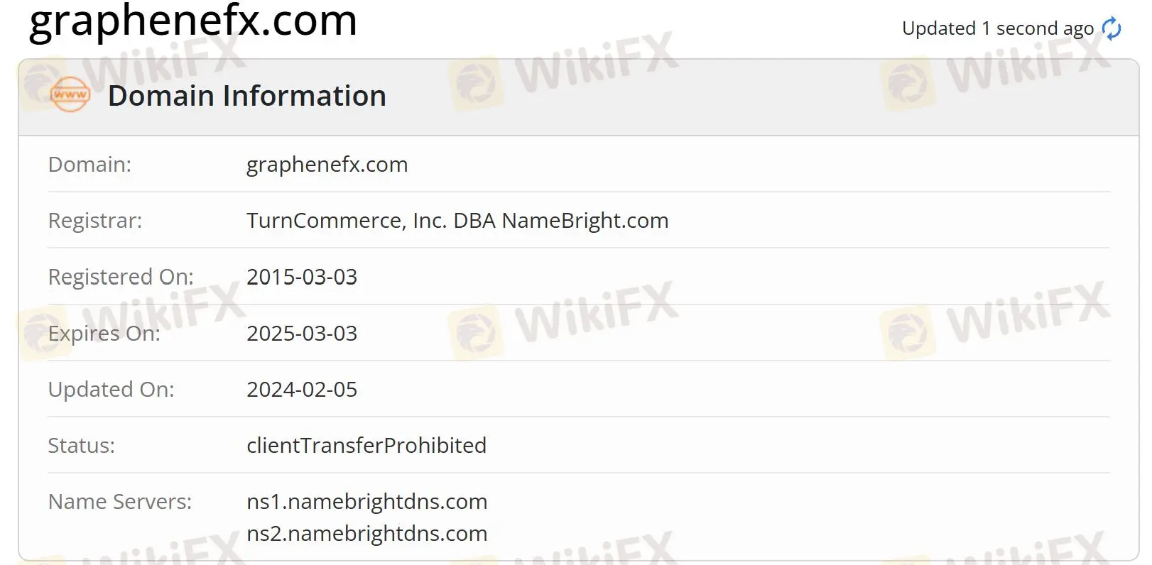 Informasi domain