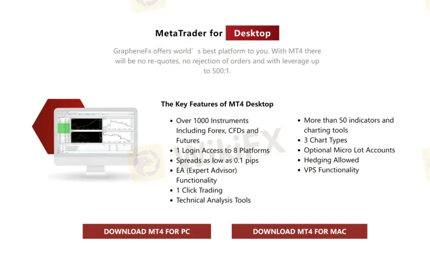 MT4 for Desktop