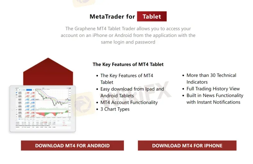 MT4 for Tablet